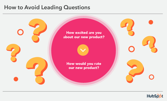 leading-questions-what-they-are-why-they-matter-examples